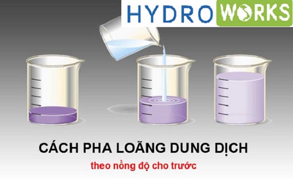 cong-thuc-pha-loang-dung-dich-theo-nong-do-cho-truoc
